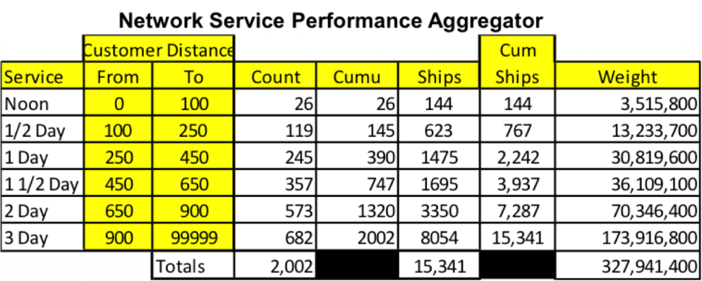 DIY Analysis_2