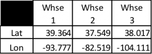 DIY Analysis_5