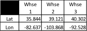 DIY Analysis_7