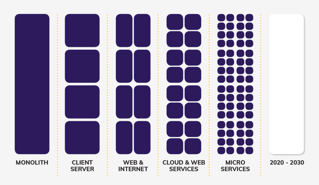 Blog EDU Graphic2