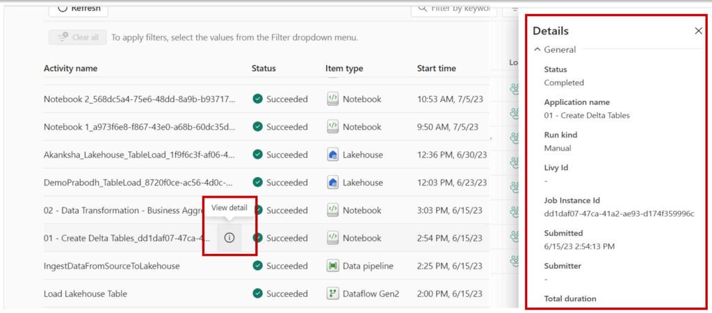 Screenshot of Monitoring Hub View Details in Microsoft Fabric.